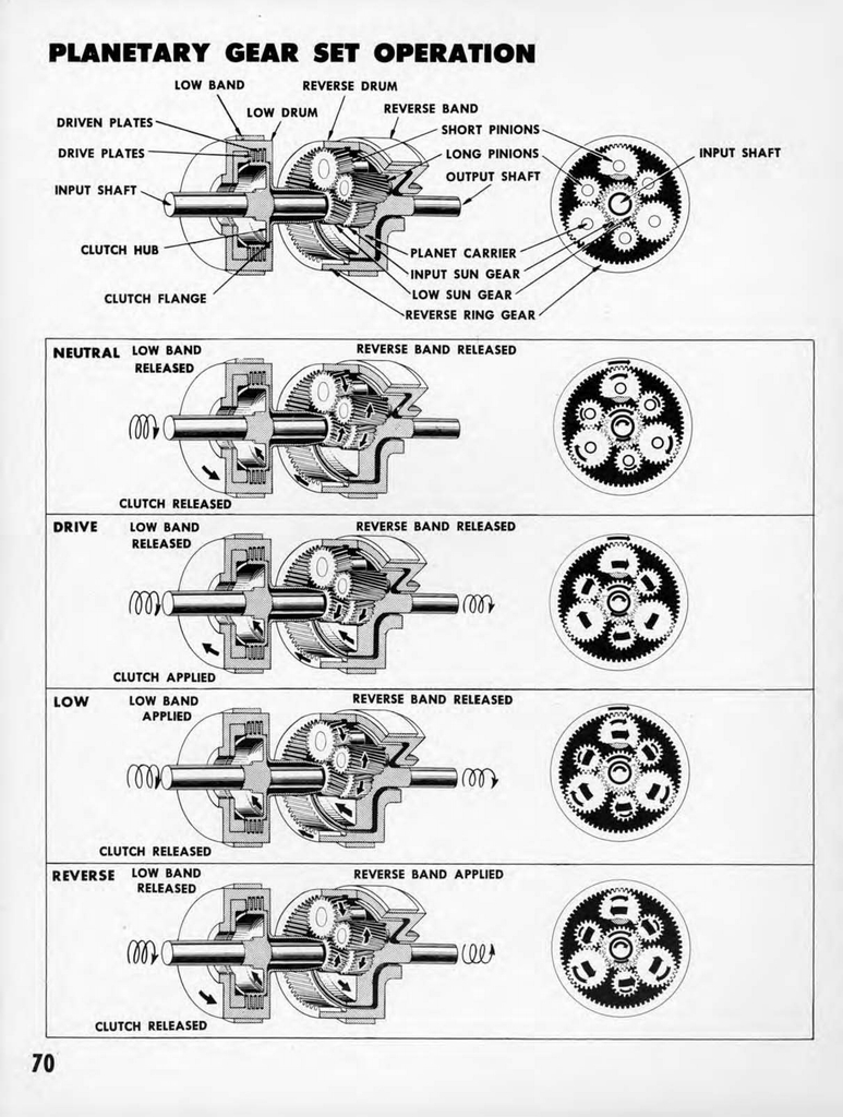 n_1950 Chevrolet Engineering Features-070.jpg